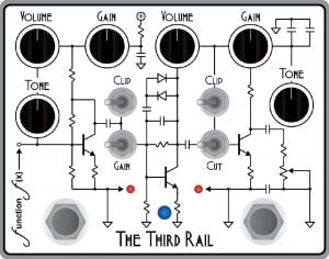 The Third Rail Dual Overdrive